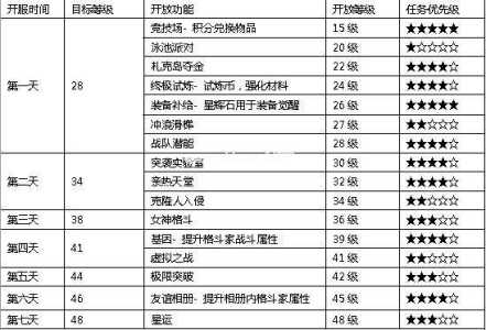 死亡搏击游戏攻略，死亡搏斗？-第1张图片-玄武游戏