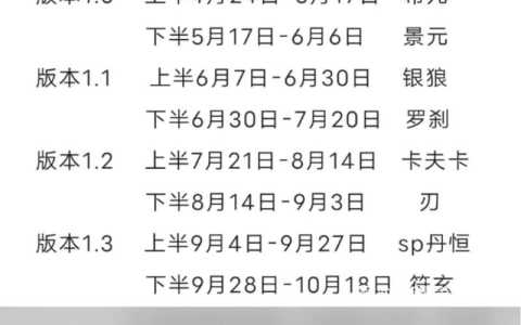 崩坏星穹铁道1.1卡池时间？崩坏星穹铁道有版号了吗？-第1张图片-玄武游戏