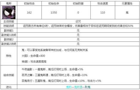 橙光游戏御龙吟攻略，橙光御龙吟之龙啸九天？-第2张图片-玄武游戏