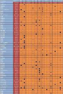 游戏发展国2攻略？游戏发展国攻略完整版全教程？-第3张图片-玄武游戏