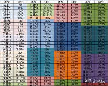 宠物天才的攻略游戏？宠物天才小游戏？-第5张图片-玄武游戏