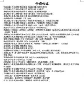 冒险日记小游戏攻略，冒险日记小游戏攻略视频-第1张图片-玄武游戏