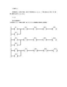 倒数321游戏攻略，倒数321官方网站？-第3张图片-玄武游戏