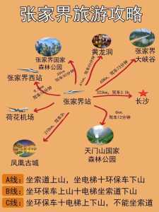 张家界三天攻略游戏，张家界三天旅游线路？-第5张图片-玄武游戏