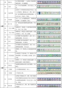 庄闲和游戏游戏攻略，庄和闲怎么玩的？-第5张图片-玄武游戏