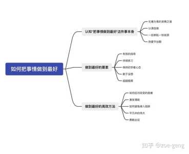 爆笑老铁庖丁解牛怎么过，爆笑老铁第二关？-第2张图片-玄武游戏