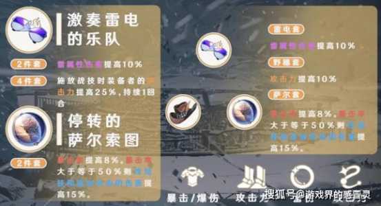 崩坏星穹铁道景元遗器？崩坏星穹铁道景元遗器词条选什么？-第6张图片-玄武游戏