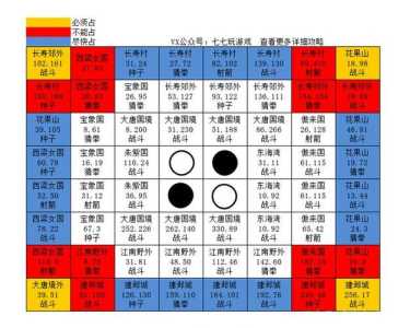 问答闯关王游戏攻略，回答问题闯关游戏？-第1张图片-玄武游戏