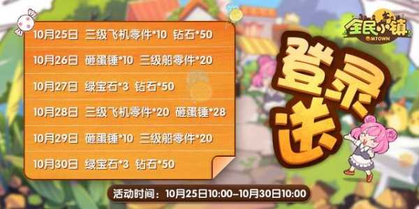 仙境逃脱游戏攻略？仙境逃脱游戏攻略图文？-第5张图片-玄武游戏