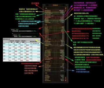 暗黑与守望游戏攻略，守望先锋黑暗守望者怎么得？-第1张图片-玄武游戏