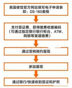 vln游戏图文攻略，levels游戏攻略-第1张图片-玄武游戏