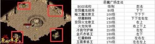 少年传奇游戏攻略？少年传奇游戏攻略视频？-第3张图片-玄武游戏