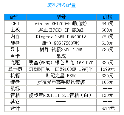 配置要求分析，的配置要求-第6张图片-玄武游戏