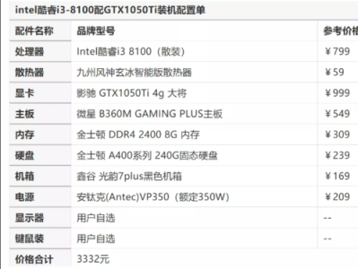 遗迹2最低配置要求，遗迹2最低配置要求是多少？-第2张图片-玄武游戏