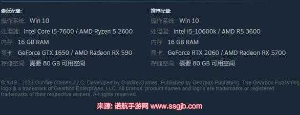 遗迹2最低配置要求，遗迹2最低配置要求是多少？-第5张图片-玄武游戏