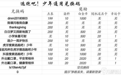 0元领取10000钻石逃跑吧少年2023？0元领取10000钻石逃跑吧少年永久兑换码？-第1张图片-玄武游戏