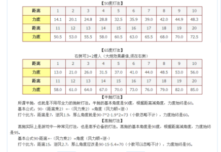 弹弹堂大冒险武器怎么强化？弹弹堂大冒险武器强化7？-第5张图片-玄武游戏