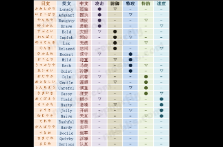 游戏white攻略，the white door游戏攻略-第2张图片-玄武游戏