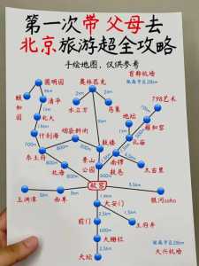 北京自助游攻略游戏，北京自助游最佳路线？-第5张图片-玄武游戏