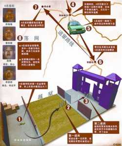 越狱1牢房游戏攻略，越狱1牢房游戏攻略大全？-第6张图片-玄武游戏