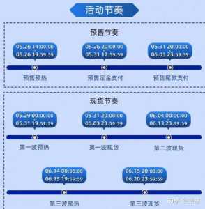 618免费游戏攻略？618手游？-第2张图片-玄武游戏