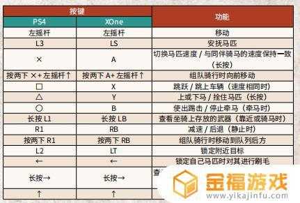 安抚游戏的攻略单人？安抚游戏有几关？-第1张图片-玄武游戏