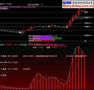 零希沃特仓库怎么扩建的简单介绍-第2张图片-玄武游戏