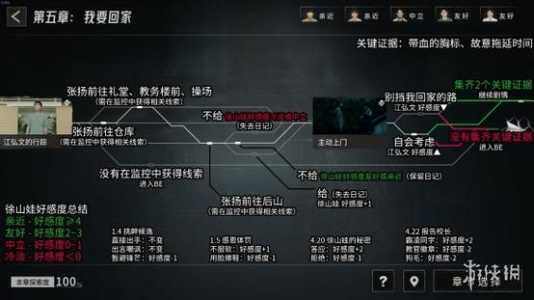 新游戏冷房游戏攻略？冷的游戏？-第3张图片-玄武游戏