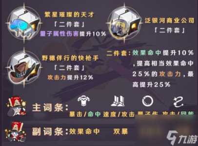 星穹铁道银狼遗器，崩坏星穹铁道银狼遗器-第1张图片-玄武游戏