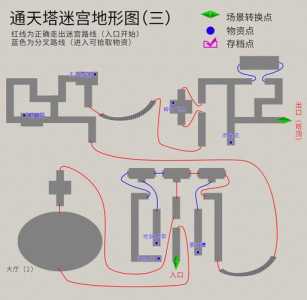 网页游戏轩辕剑攻略，轩辕剑网络-第3张图片-玄武游戏