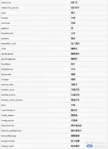 饥荒指令全物品代码有哪些，饥荒物品代码2020？-第2张图片-玄武游戏