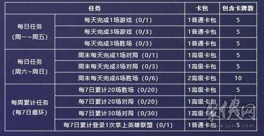 101游戏攻略中心？101游戏合集2？-第4张图片-玄武游戏