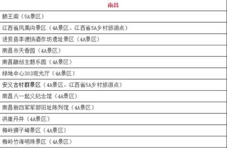 云游江西小游戏攻略，云游江西微信公众号-第1张图片-玄武游戏