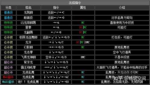 拳皇2游戏通关攻略，拳皇02怎么bc-第3张图片-玄武游戏