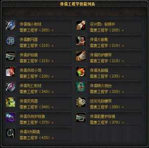 WOW工程攻略游戏，魔兽工程1450攻略？-第1张图片-玄武游戏