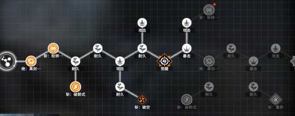 终末阵线游戏攻略？终末阵线角色介绍？-第1张图片-玄武游戏