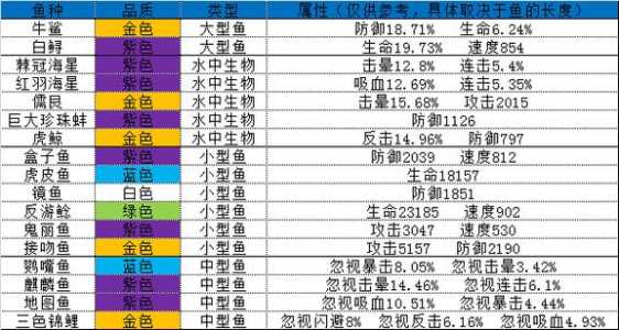 疯狂骑士团马鞭介绍，疯狂骑士图片-第6张图片-玄武游戏