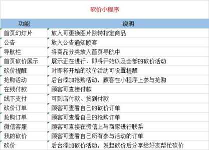 逛个夜市砍到最低价买衣服通关，夜市逛街的说说-第5张图片-玄武游戏