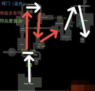 theghost下水道攻略，theghost下水道攻略铃铛门怎么解-第3张图片-玄武游戏