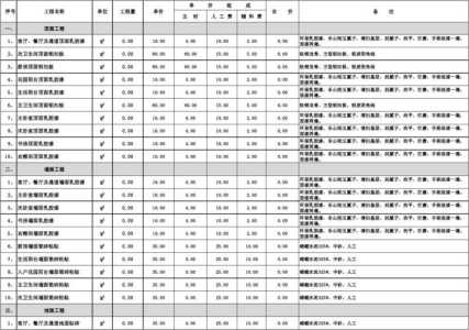 jotun游戏攻略？jol游戏？-第4张图片-玄武游戏