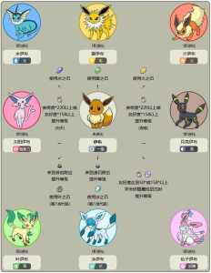 水系宝可梦游戏攻略，水系pokemon-第4张图片-玄武游戏