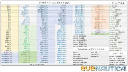 深海2虐心游戏攻略，深海2虐心游戏攻略视频？-第3张图片-玄武游戏