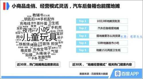 大多数游戏地摊攻略，大多数地方？-第2张图片-玄武游戏