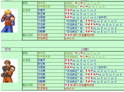 双截龙游戏技能攻略？双截龙游戏技能攻略视频？-第4张图片-玄武游戏