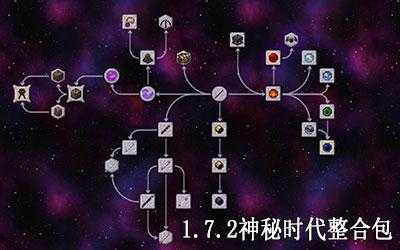 神秘时代小游戏攻略，神秘时代1122攻略-第2张图片-玄武游戏