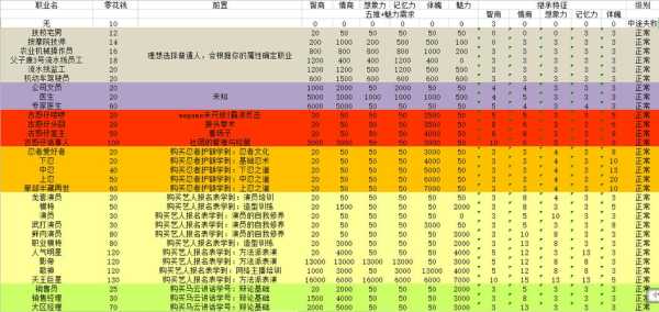 韩国式家长游戏攻略？ns中国式家长攻略？-第4张图片-玄武游戏