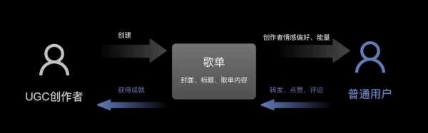 圣域纷争小游戏攻略？圣域纷争小游戏攻略？-第4张图片-玄武游戏