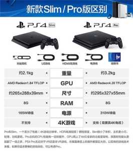 ps4除夕游戏攻略，ps4过年会打折吗？-第3张图片-玄武游戏