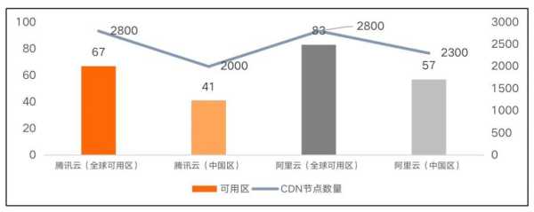 微信最游记游戏攻略？微信游戏榜单？-第4张图片-玄武游戏