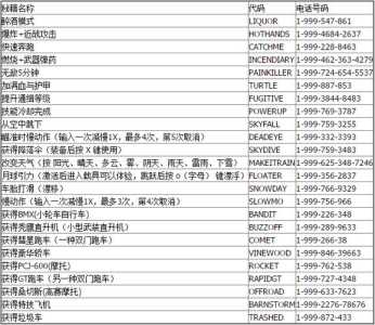 照着游戏攻略的英文，游戏攻略英语怎么说？-第5张图片-玄武游戏